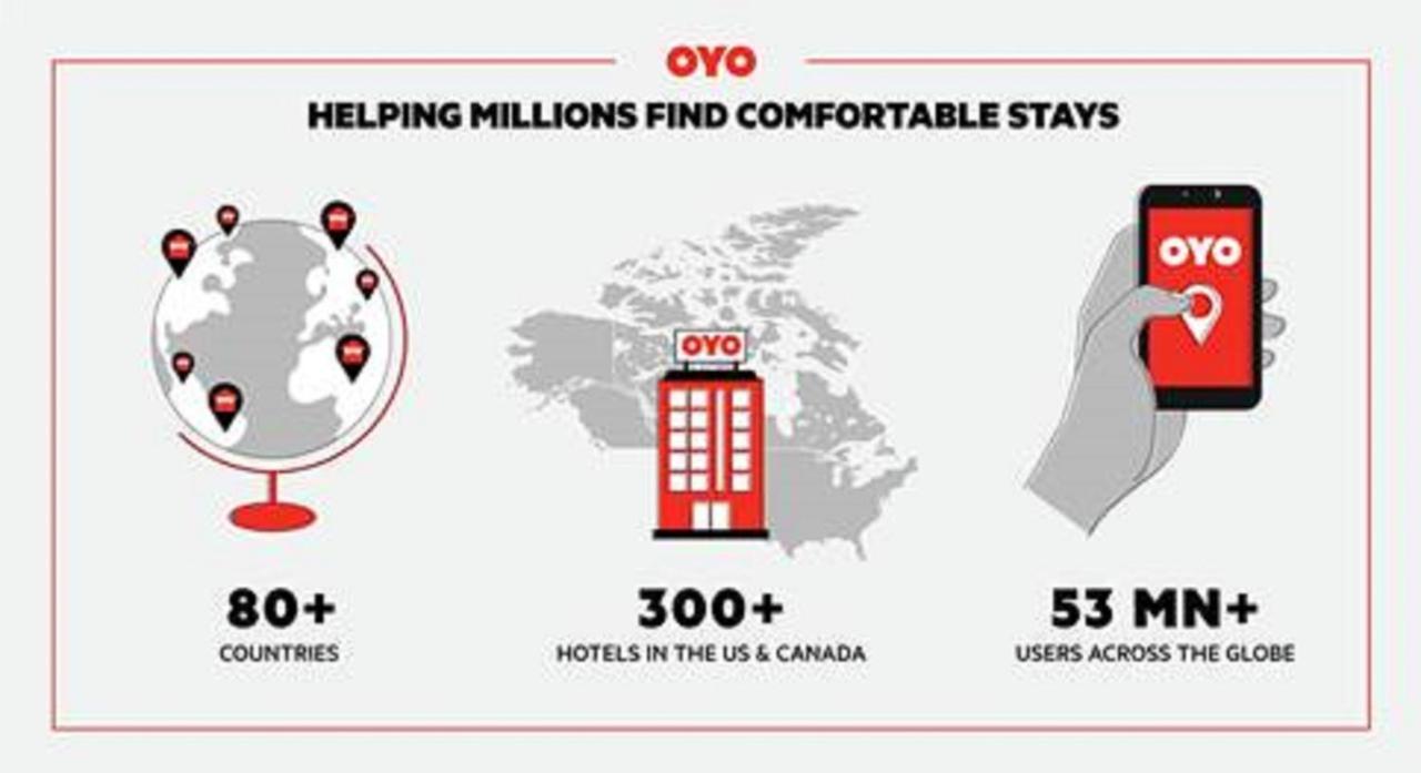 Oyo Hotel Three Rivers Tx Hwy 72 Simmons 외부 사진